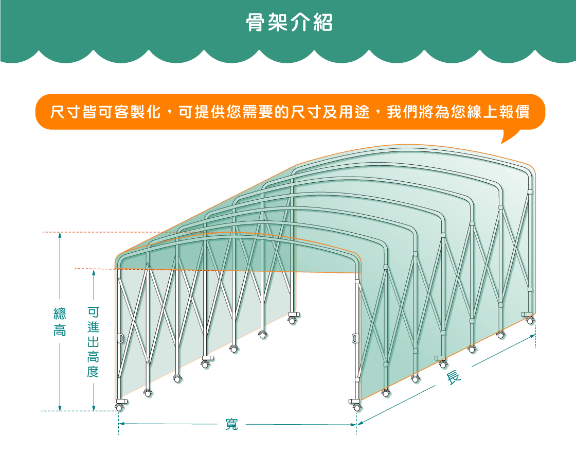 活動車庫