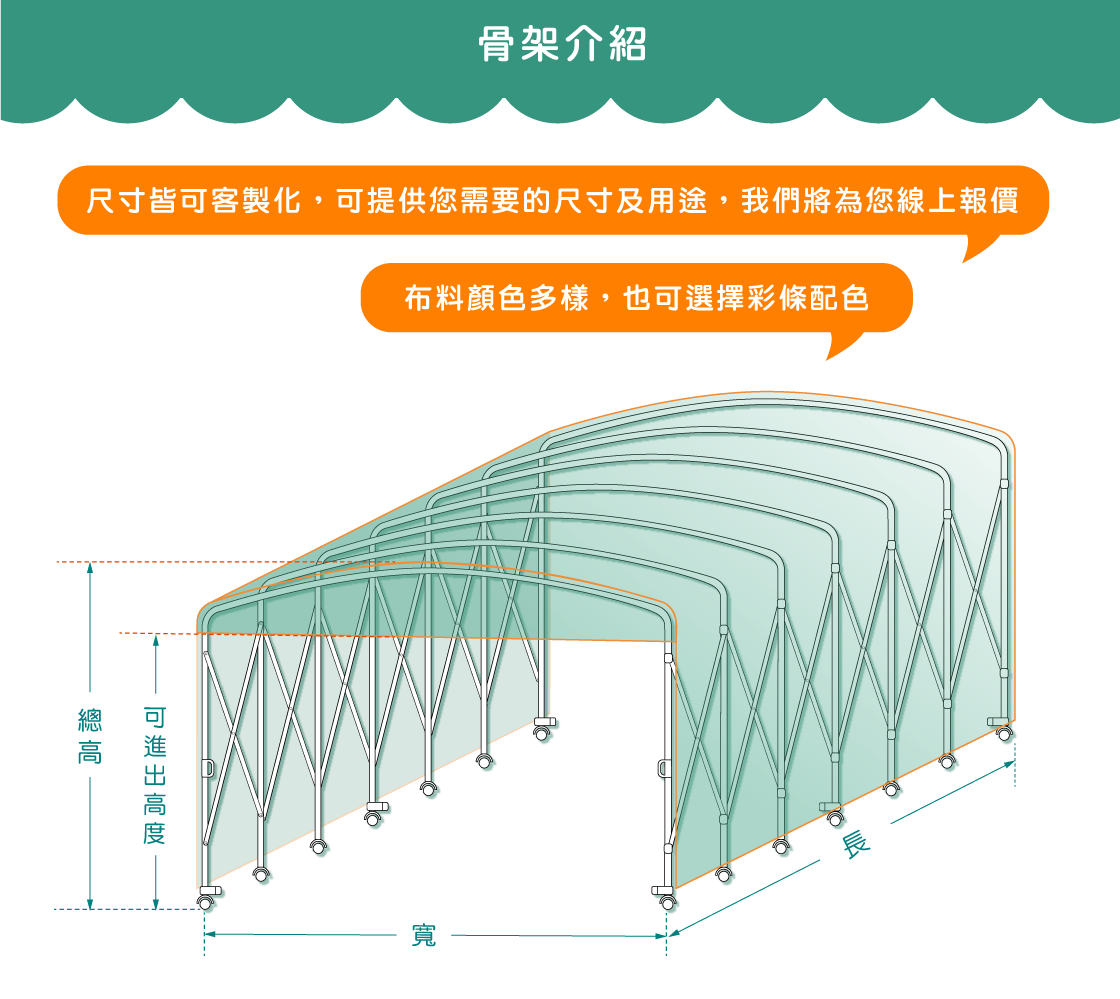 活動車庫